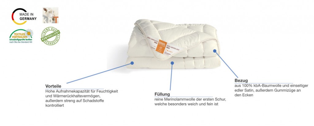 dormiente-Unterbett-Lhasa_besonderheiten